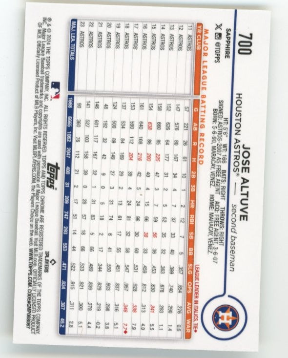 2024 Topps Chrome Jose Altuve Gold Cracked Ice #700 - #/50 Astros
