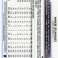 2022 Topps Chrome Sapphire Mike Zunino #324 - Red Cracked Ice #/5 Rays