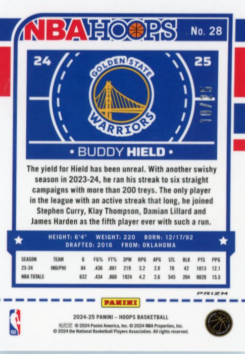 2024/25 Panini NBA Hoops Buddy Hield #28 - Green Scope #/25 Warriors