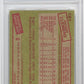 1985 Topps Roger Clemens #181 - Authentic Autograph Red Sox