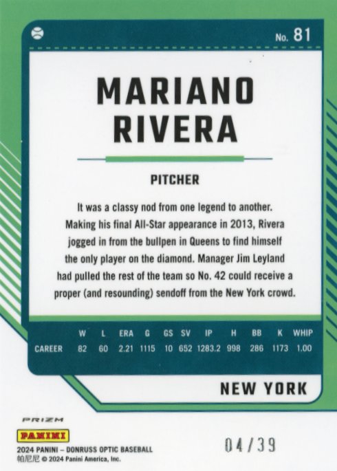 2024 Panini Donruss Optic Mariano Rivera #81 - #/39 Black Laser Yankees