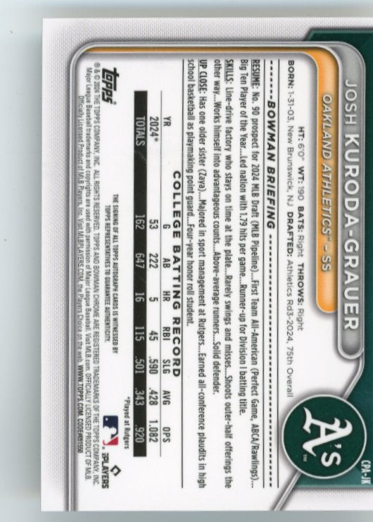 2024 Topps Bowman Chrome Josh Kuroda-Grauer 1st Bowman #CPA-JK - Autograph Athletics