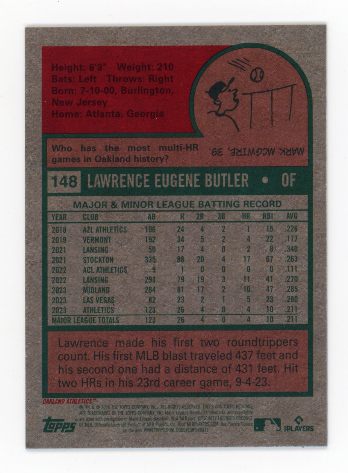 2024 Topps Heritage Lawrence Butler RC #148 - #/699 Athletics