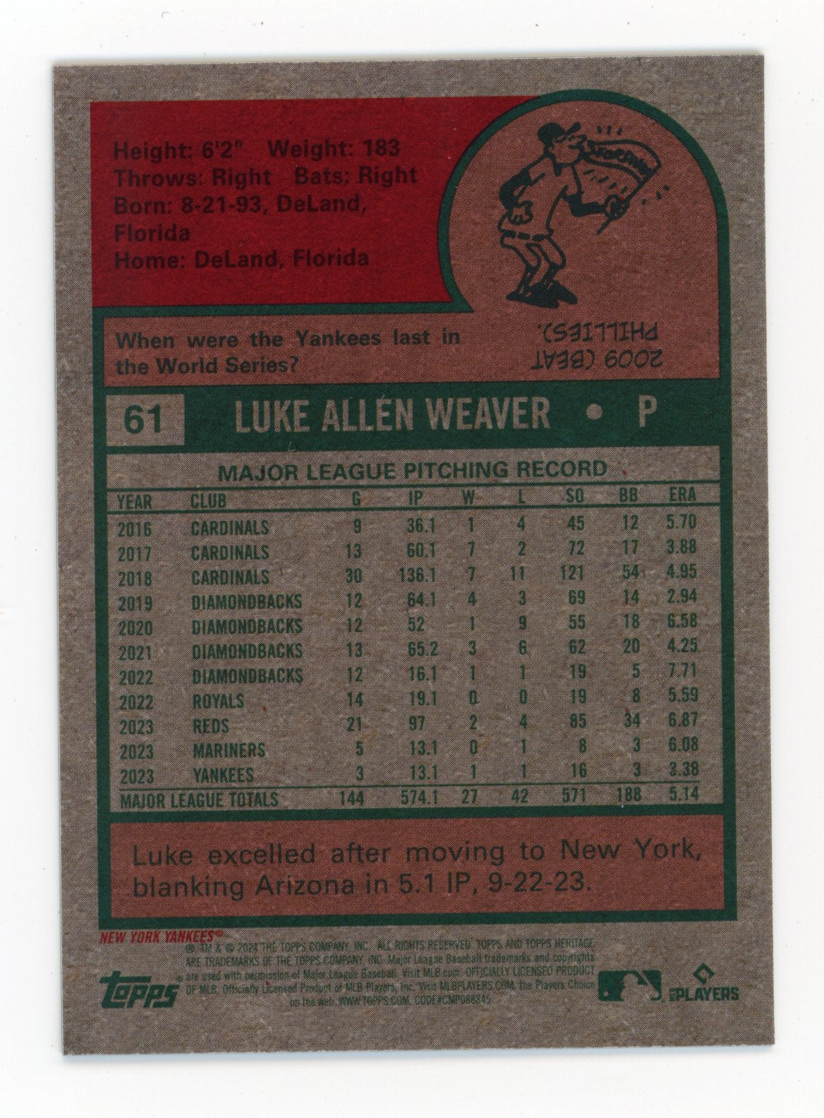 2024 Topps Heritage Luke Weaver #61 - Black #/75 Yankees