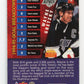 1995/96 Score Pinnacle Wayne Gretzky #1 - Shimmer Kings