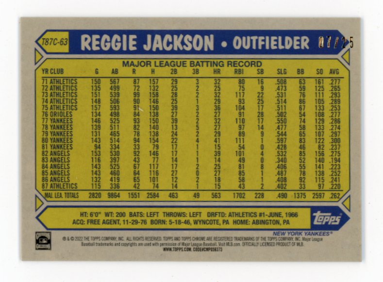 2022 Topps Chrome Reggie Jackson #T87C-63 - Mojo Refractor #/25