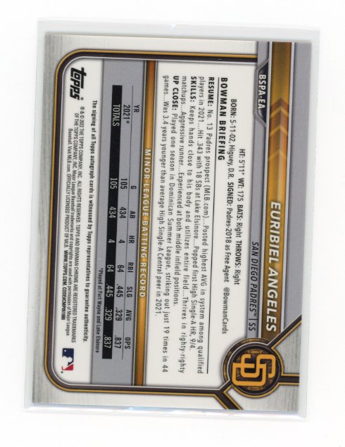 2022 Topps Bowman Sapphire Euribiel Angeles #BSPA-EA -  Autograph